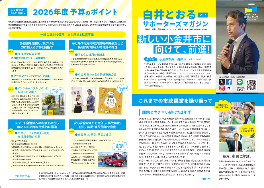 サポーターズマガジン Vol.1 表面