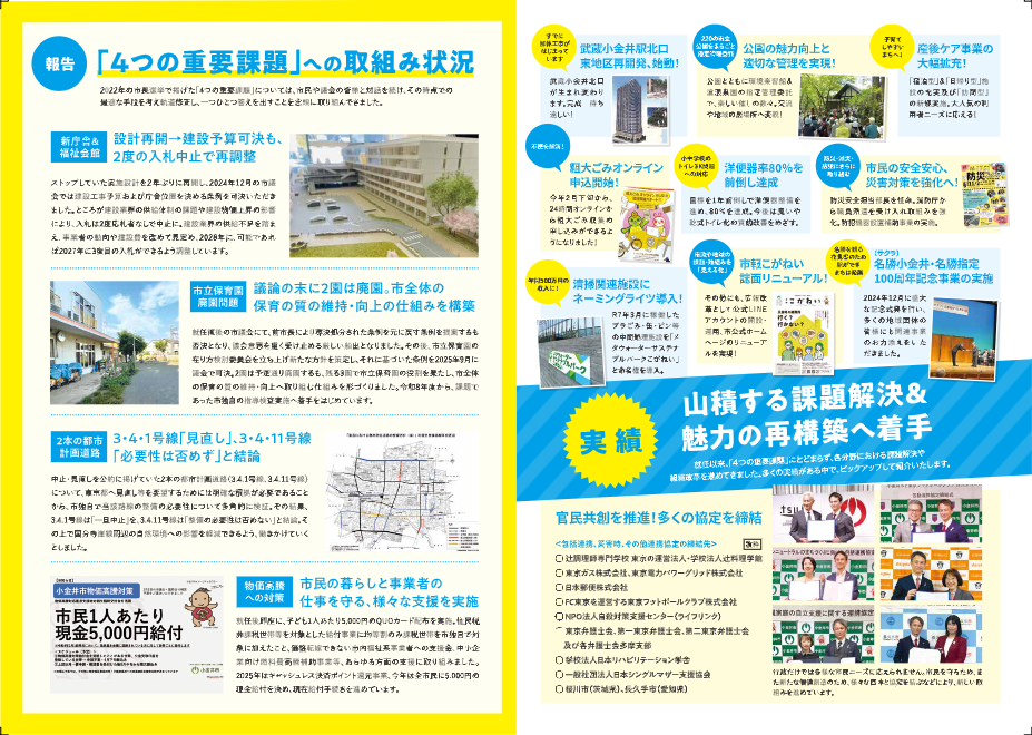 サポーターズマガジン Vol.1 裏面